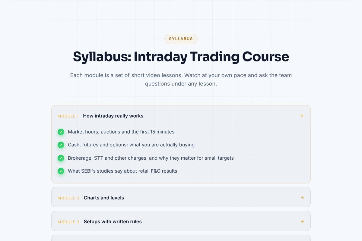 Screenshot: the Intraday Trading Course syllabus on its course page